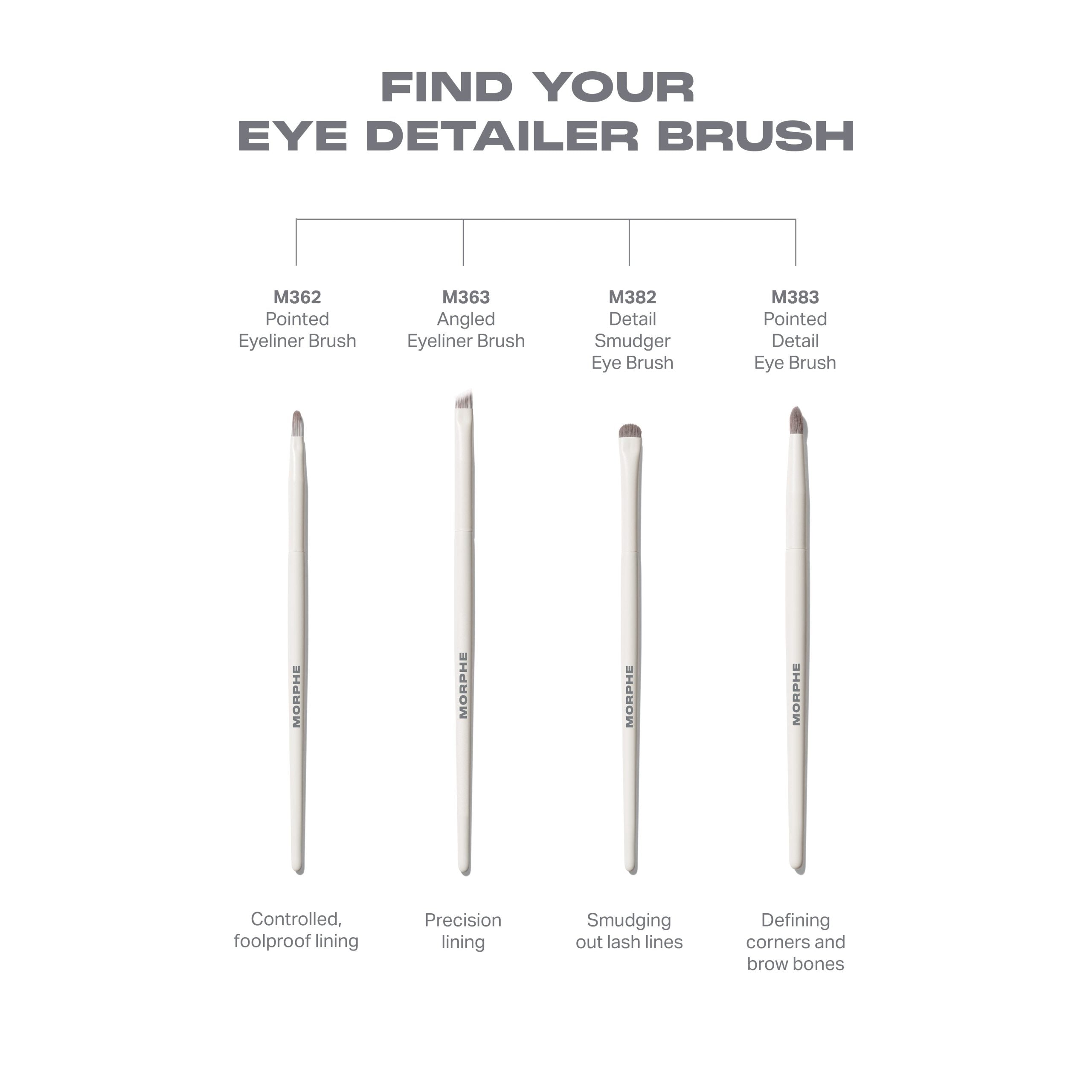 M363 Angled Eyeliner Brush