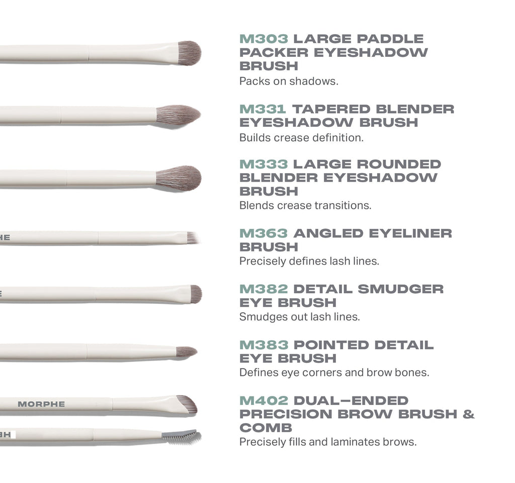 The Eye Essential Bundle