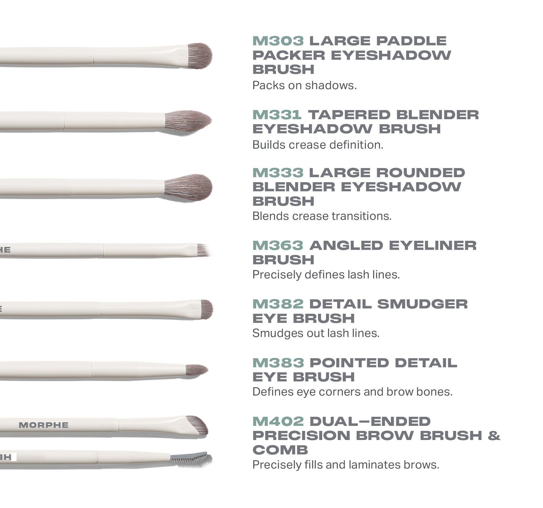 The Eye Essential Bundle