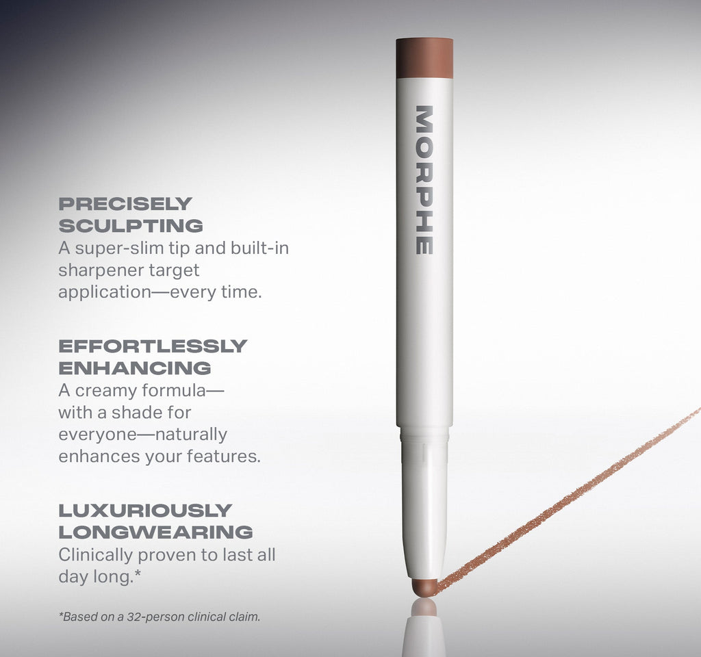 Beauty is in the Details Bundle