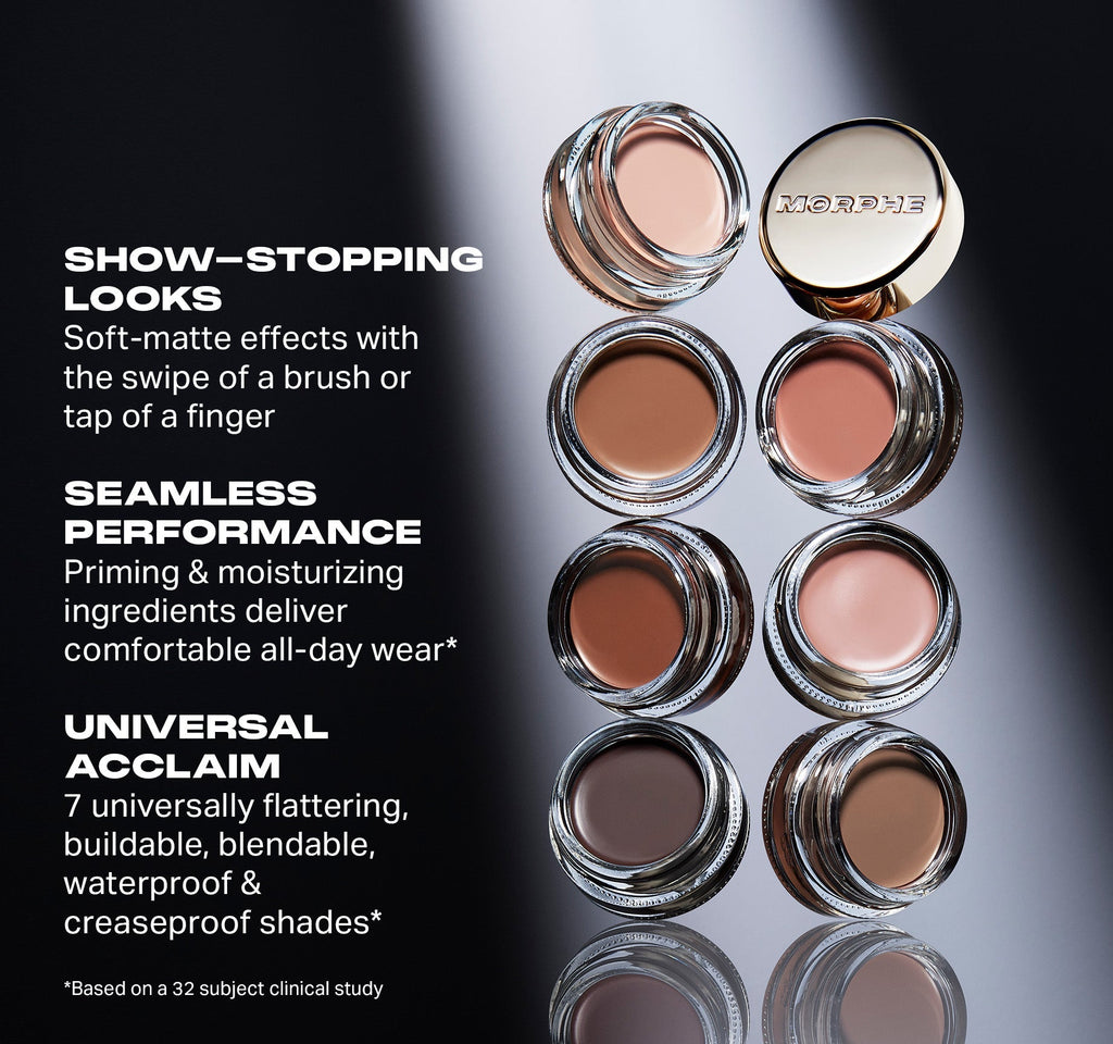 The Eye Prep & Play Bundle